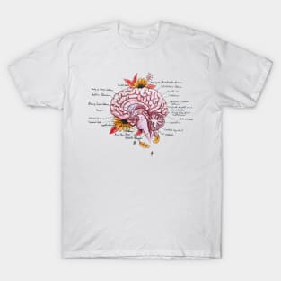 Mind the Fall T-Shirt